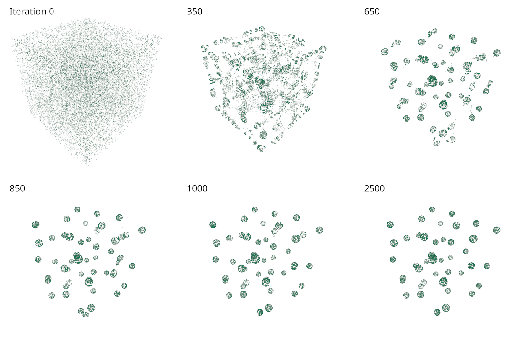 Figure 1: FLAME GPU 2 Circles Benchmark visualisation screenshots